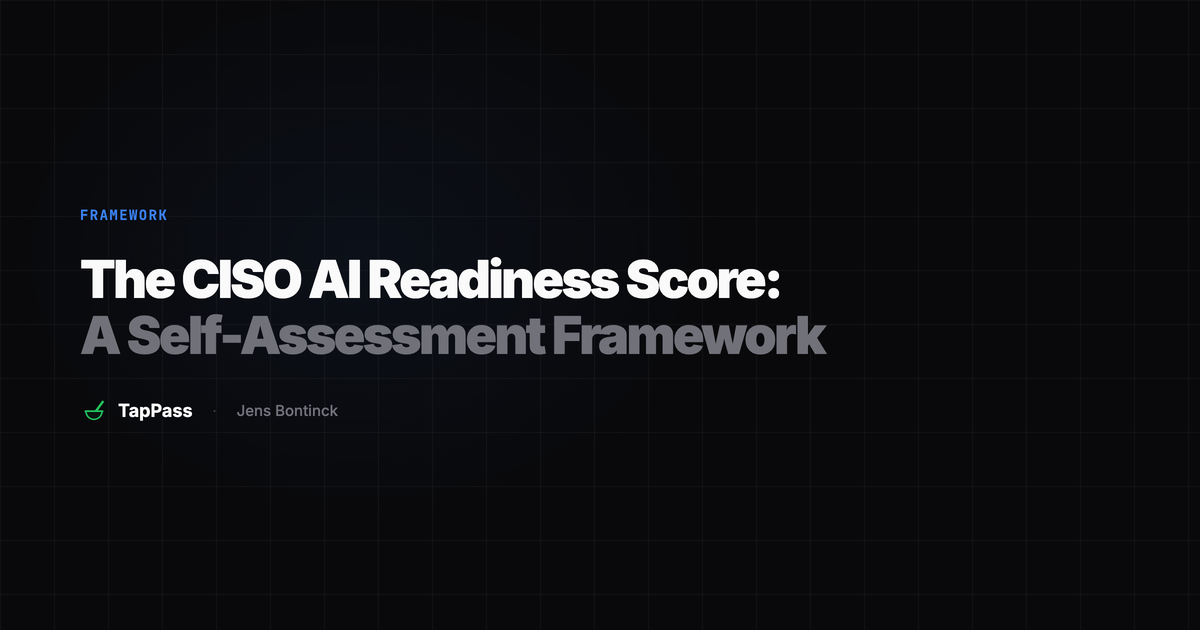 CISO Readiness Score
